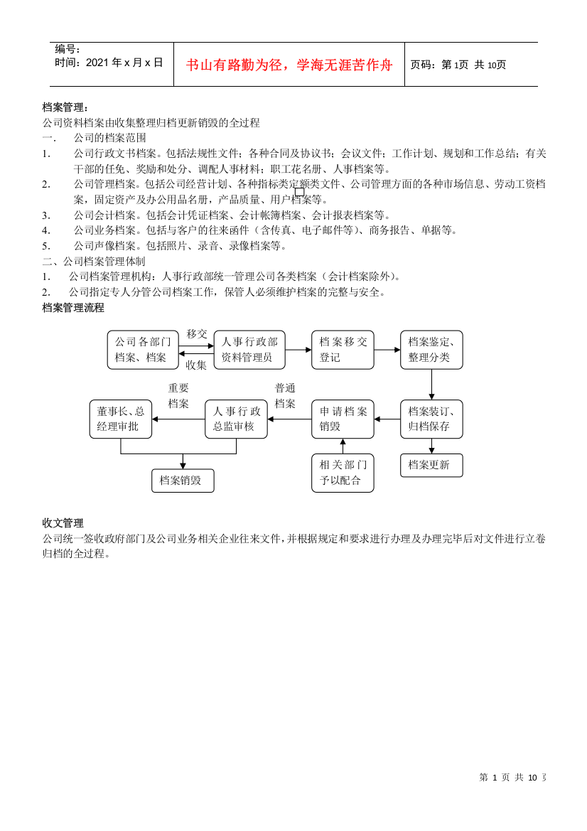 企业行政日常工作流程