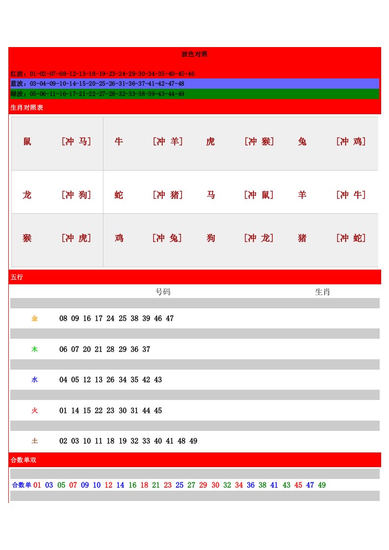 波色对照