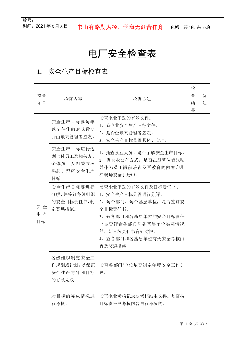 电厂安全检查表(终)(DOC30页)