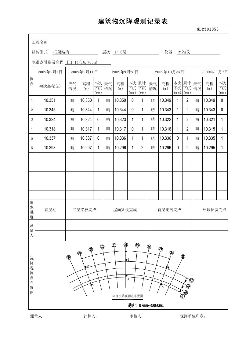 GD2301061