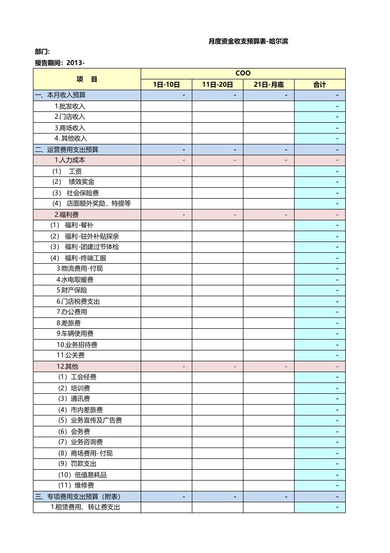 公司资金预算表-模板