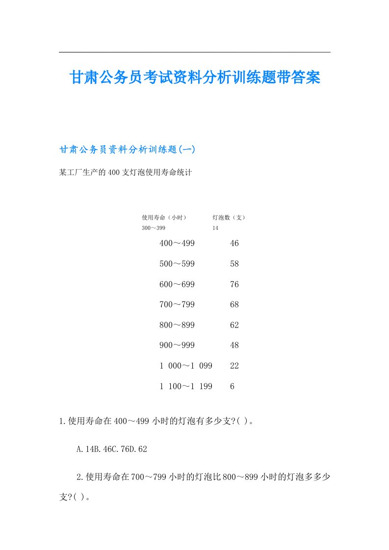 甘肃公务员考试资料分析训练题带答案