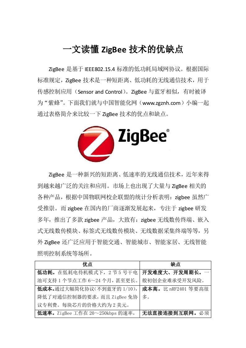 一文读懂ZigBee技术的优缺点