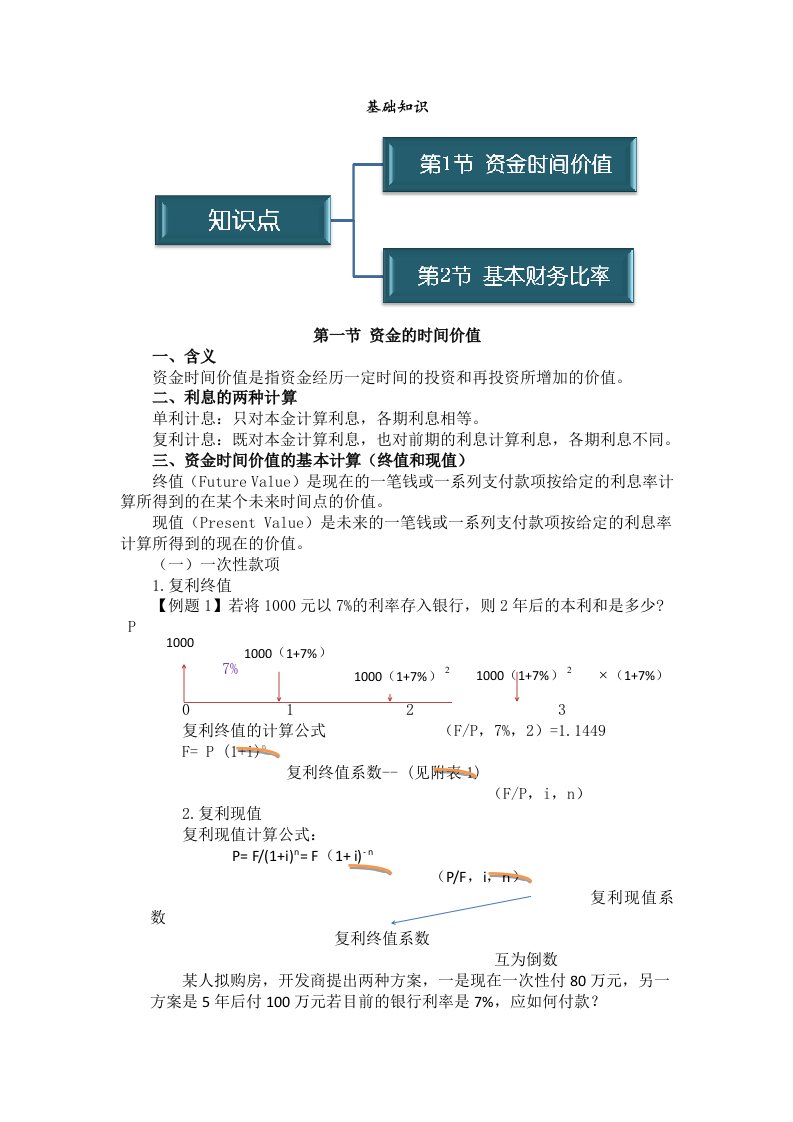 中级会计师财务管理讲义