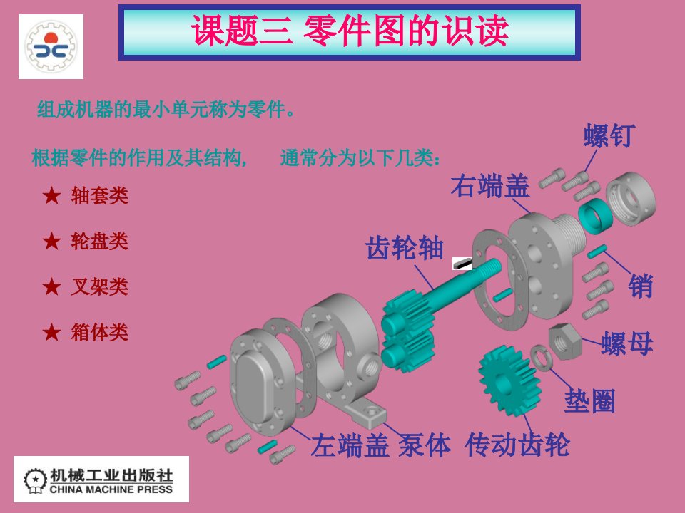 单元二机械识图4ppt课件