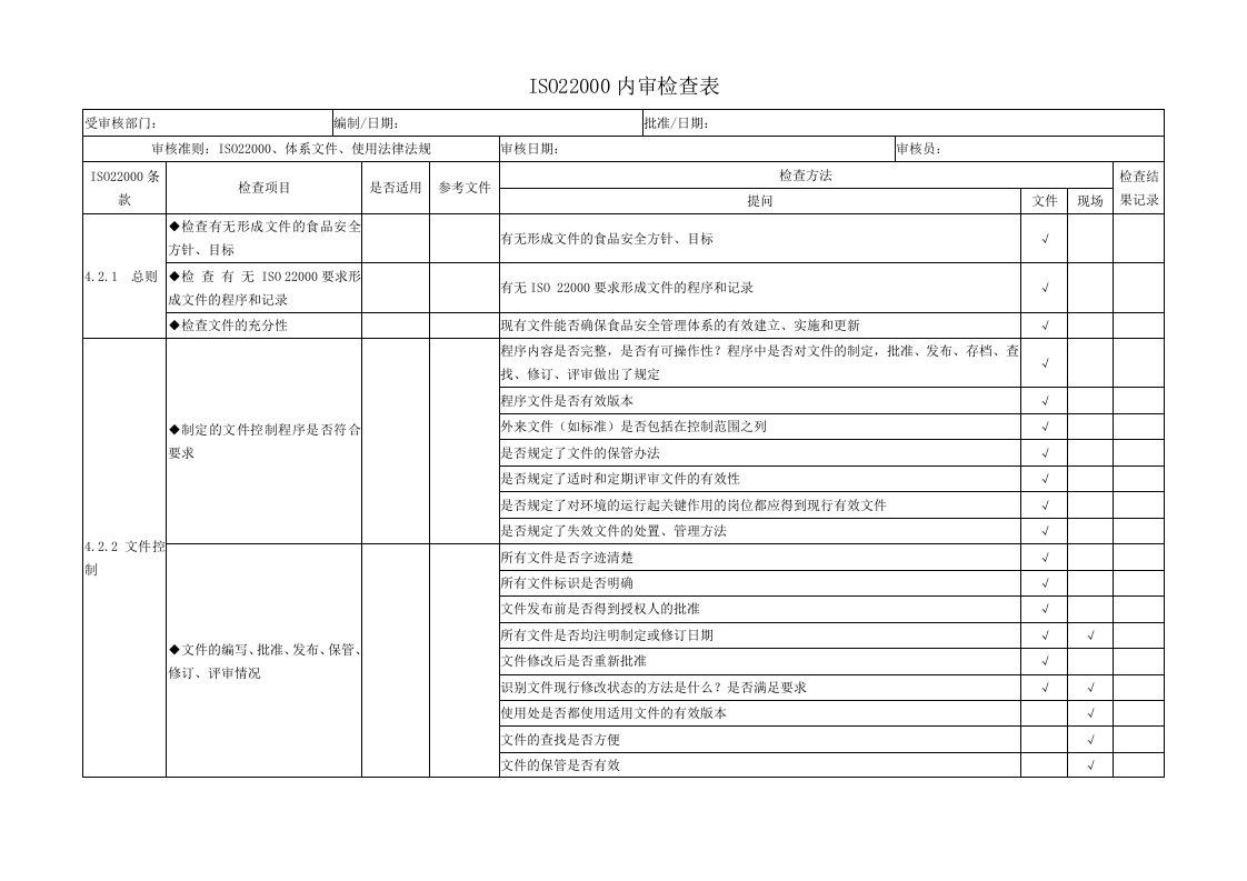 iso22000内审检查表