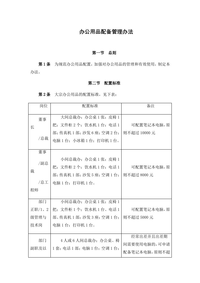 公司管理制度-19-办公用品配备管理办法