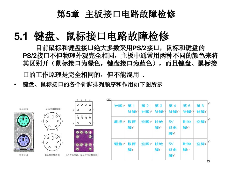 主板接口电路故障检修