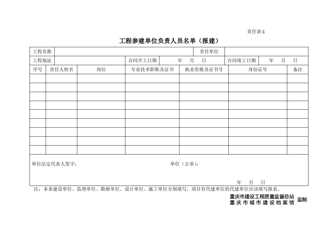 建设工程五方法人授权书、承诺书