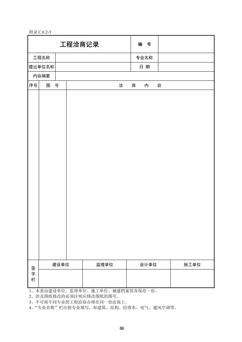 工程洽商记录