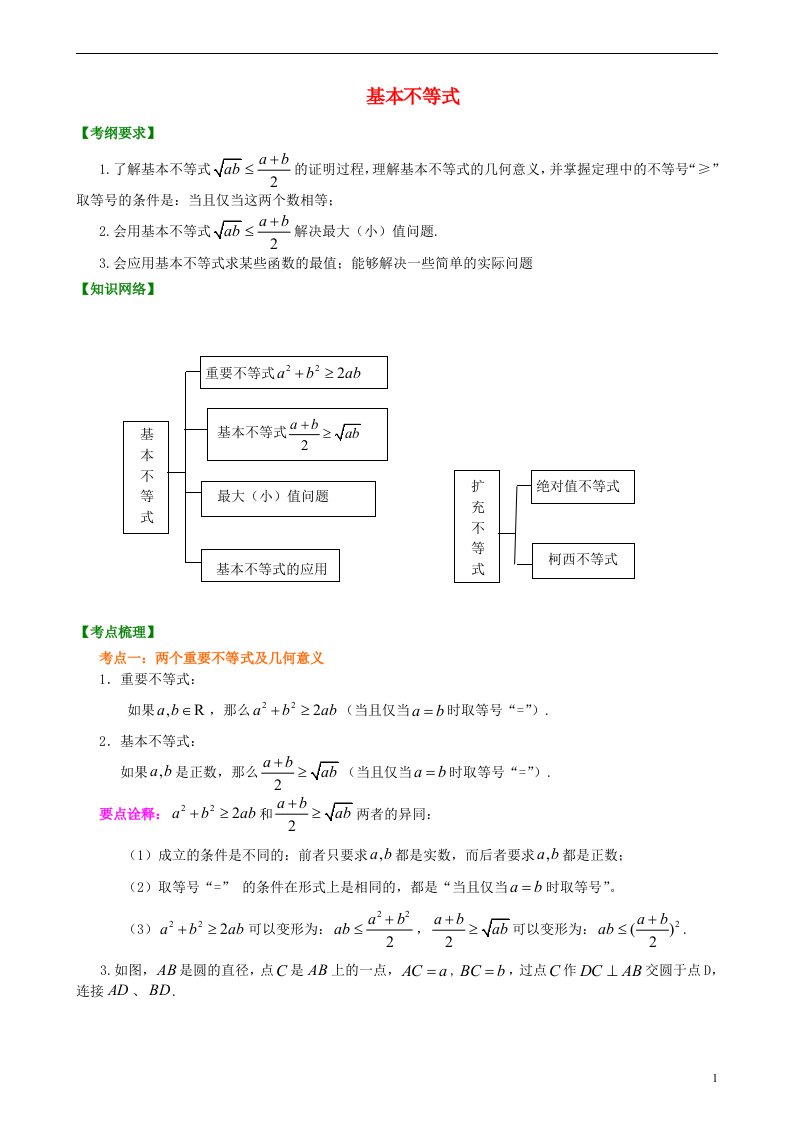 高考数学总复习