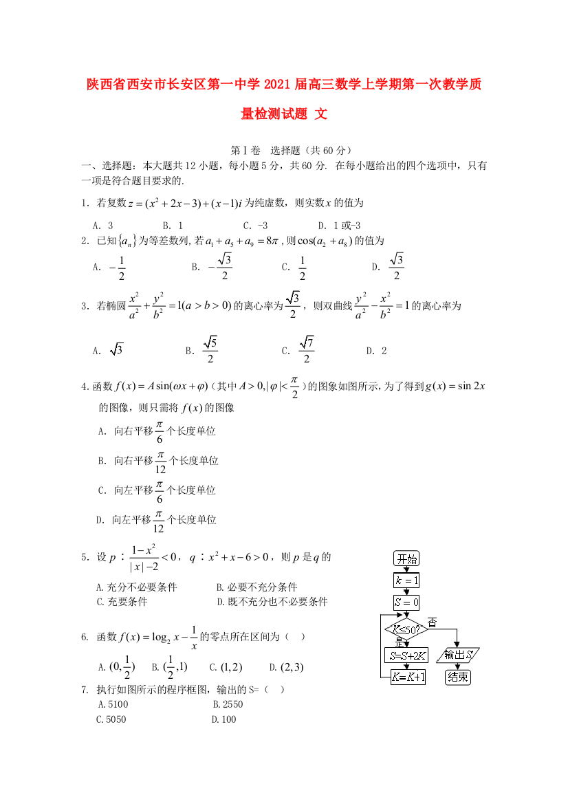 陕西省西安市长安区第一中学2021届高三数学上学期第一次教学质量检测试题