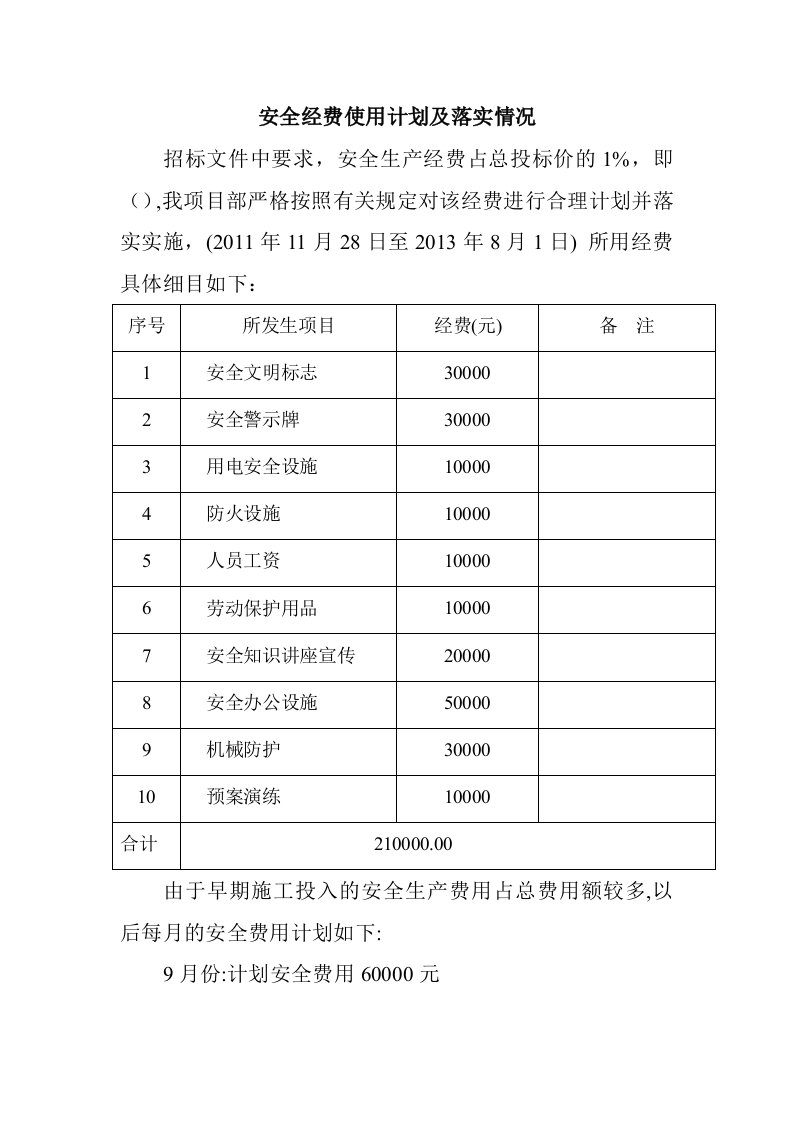 安全经费使用计划及落实情况