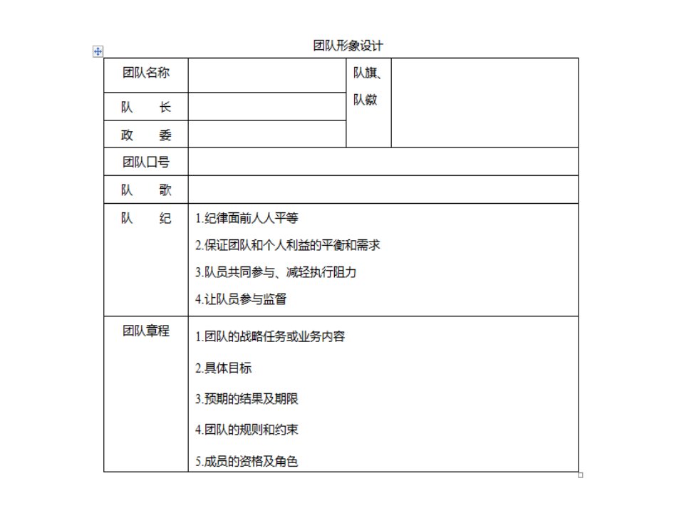 02认识团队周艳红PPT117页