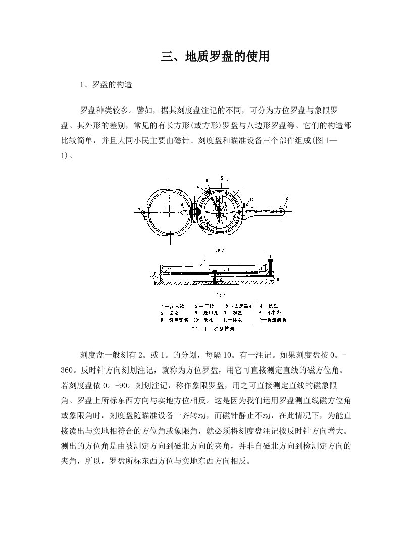 罗盘使用1