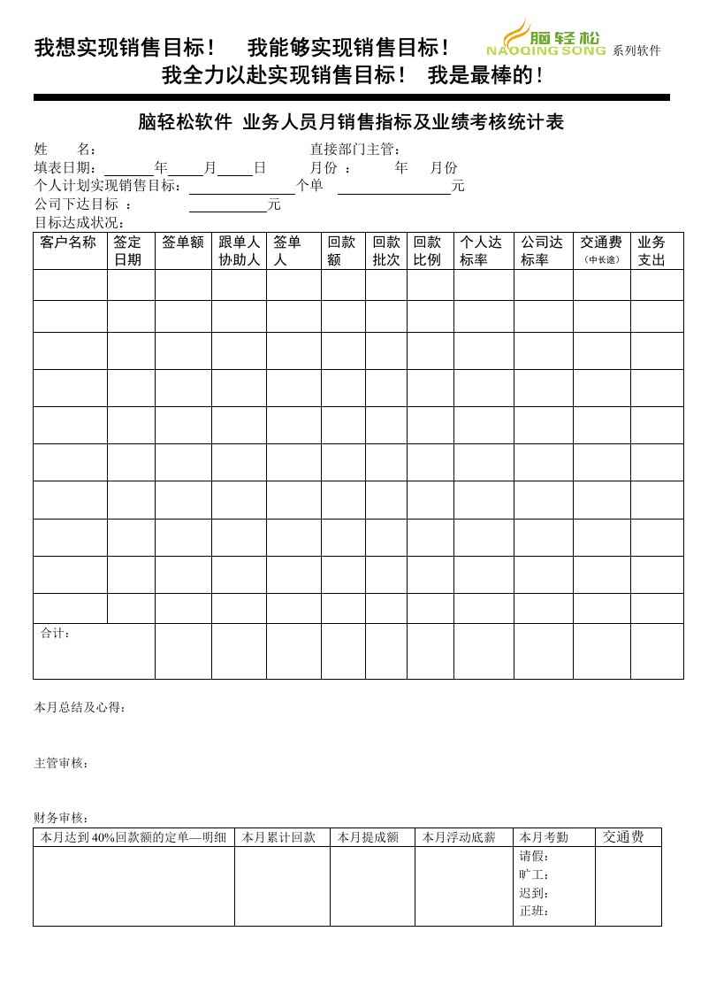 软件公司业务销售人员销售指标及业绩考核统计表