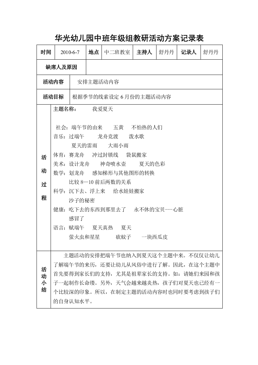 华光幼儿园中班组6月教研活动记录表2