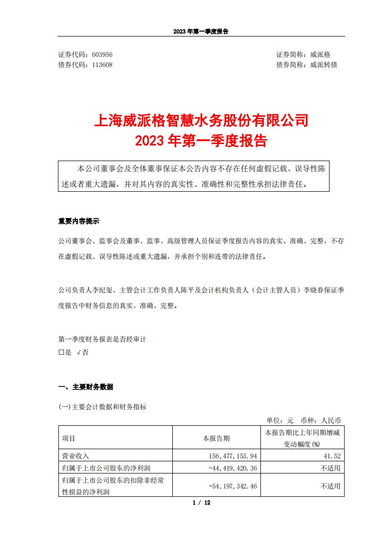 上交所-威派格2023年第一季度报告-20230424