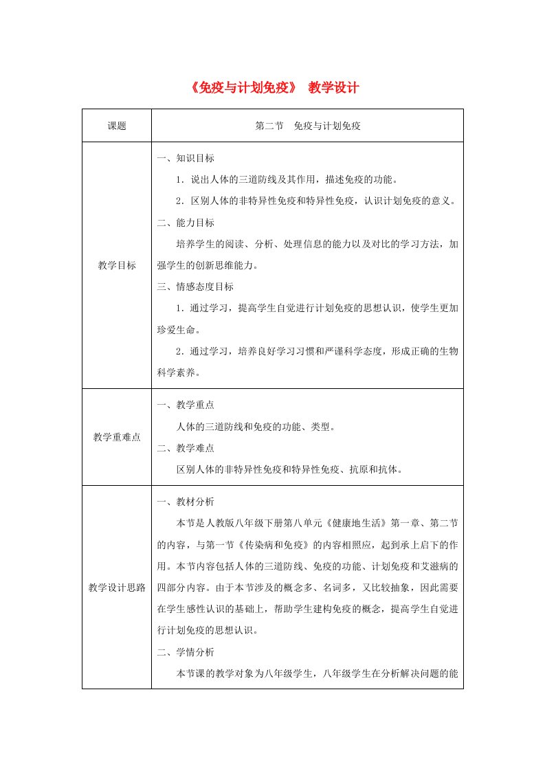 吉林省榆树市八年级生物下册