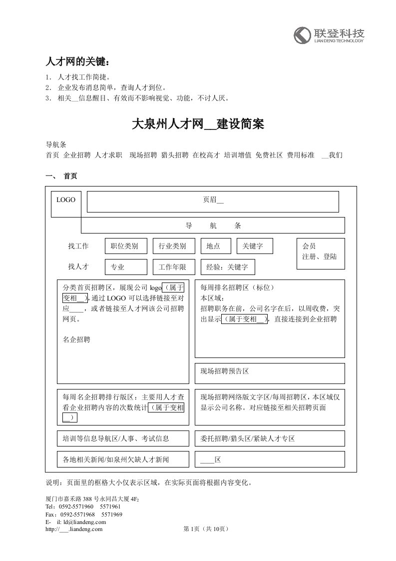 人才网的关键