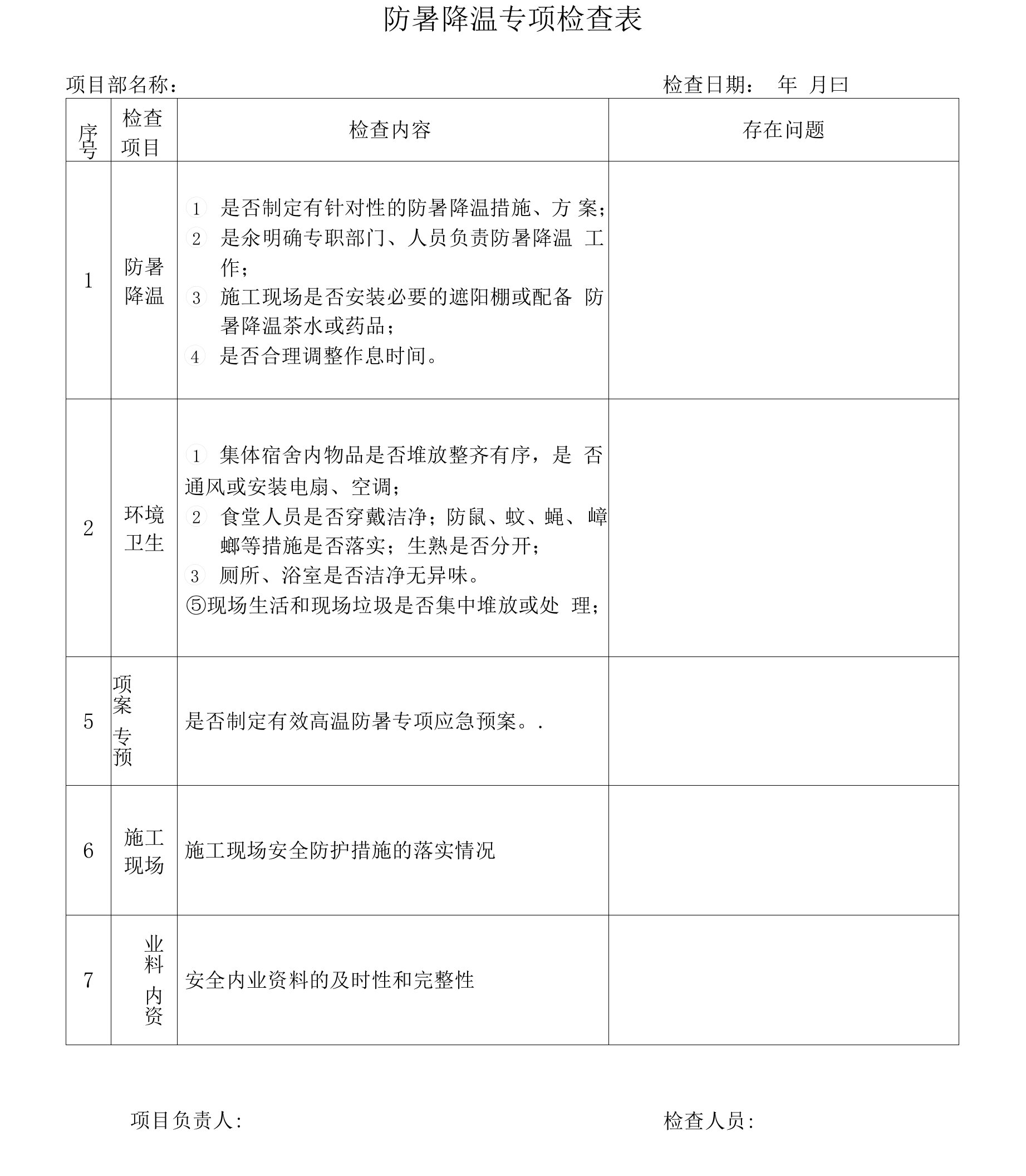 防暑降温专项检查表