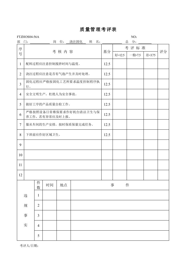 【管理精品】浇注固化