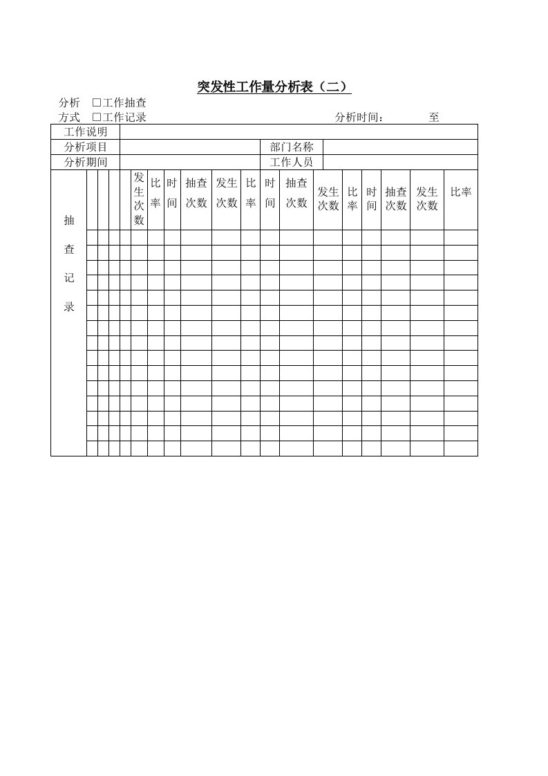 突发性工作抽查记录分析表