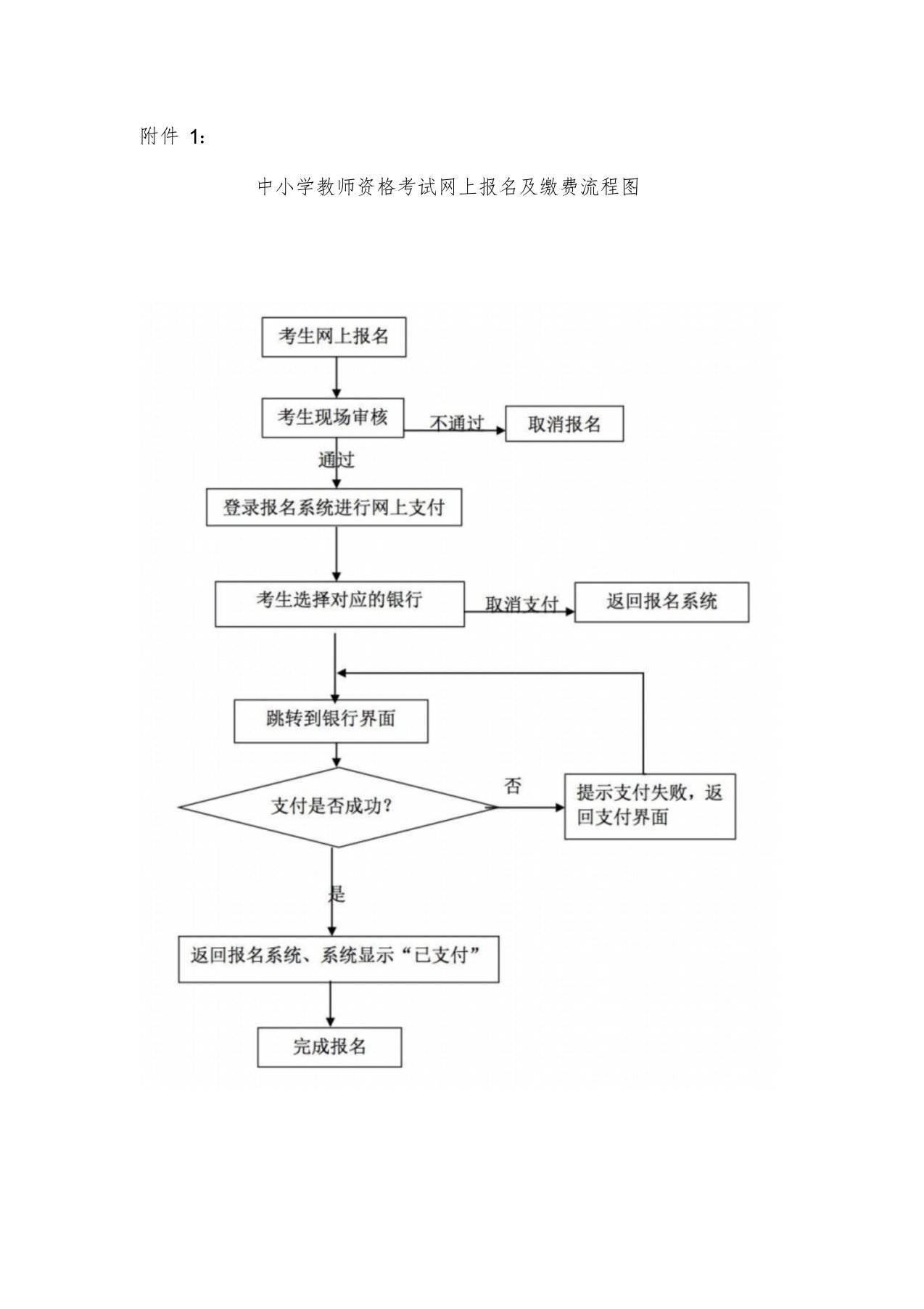 教师资格证学籍证明模板