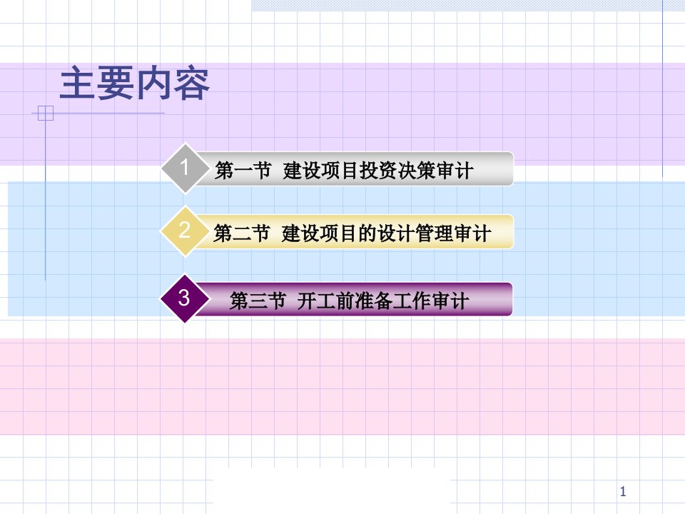 建设项目开工前期主要工作审计概述