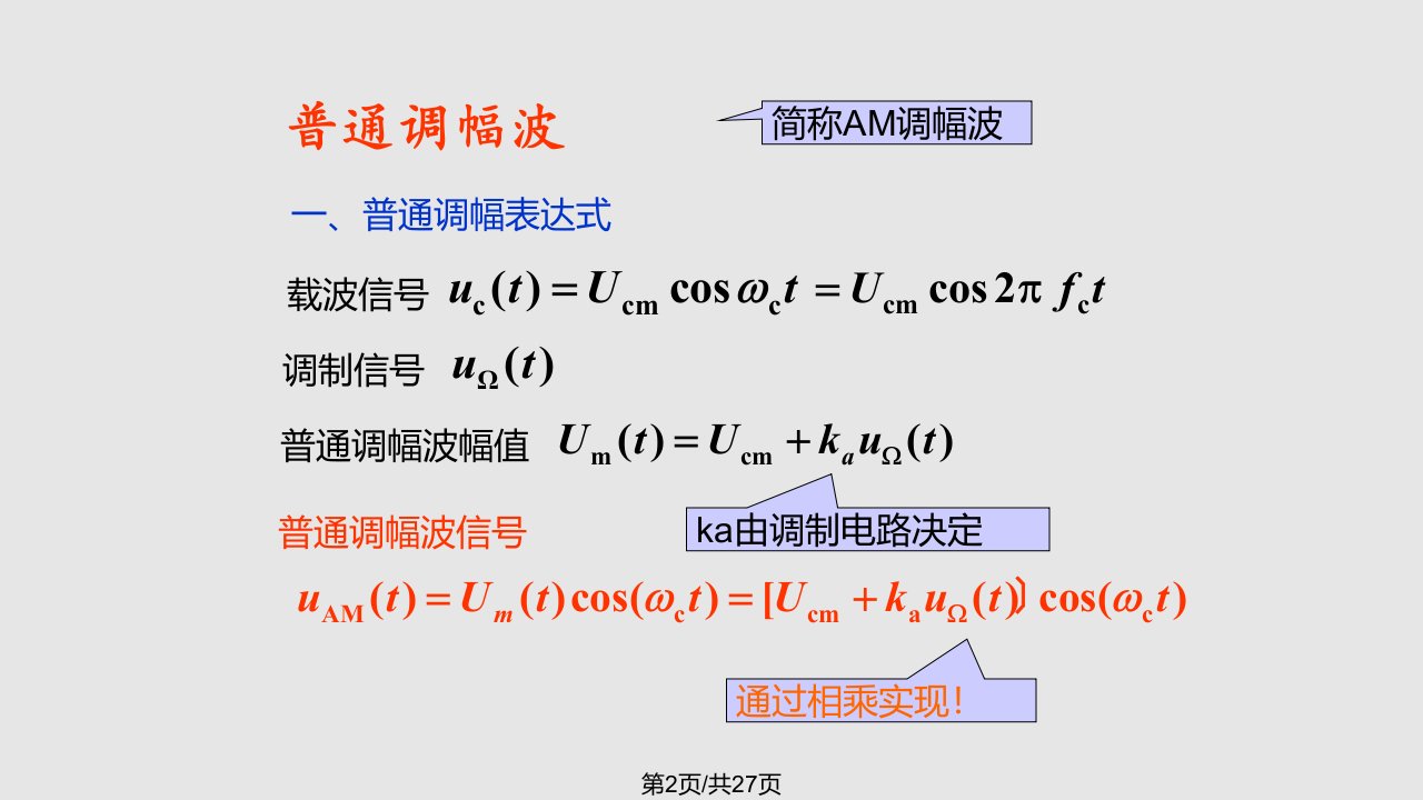 振幅调制的基本原理