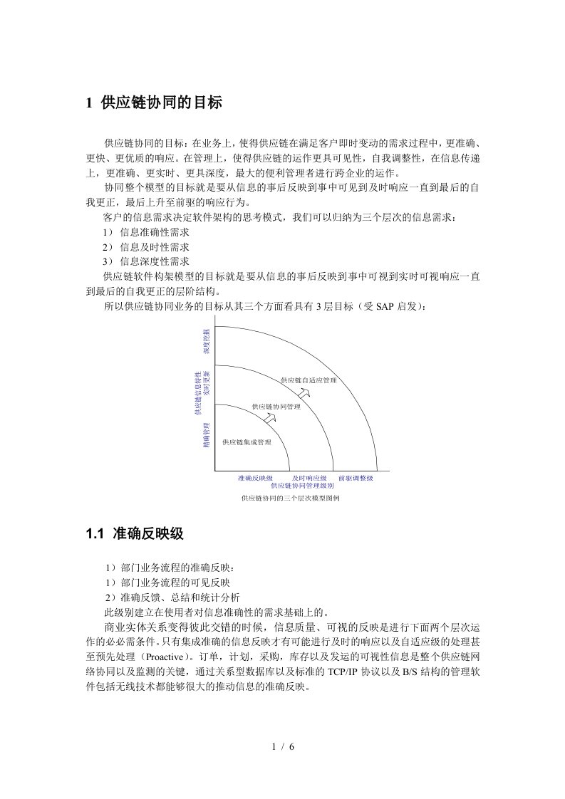 供应链协同系统模式