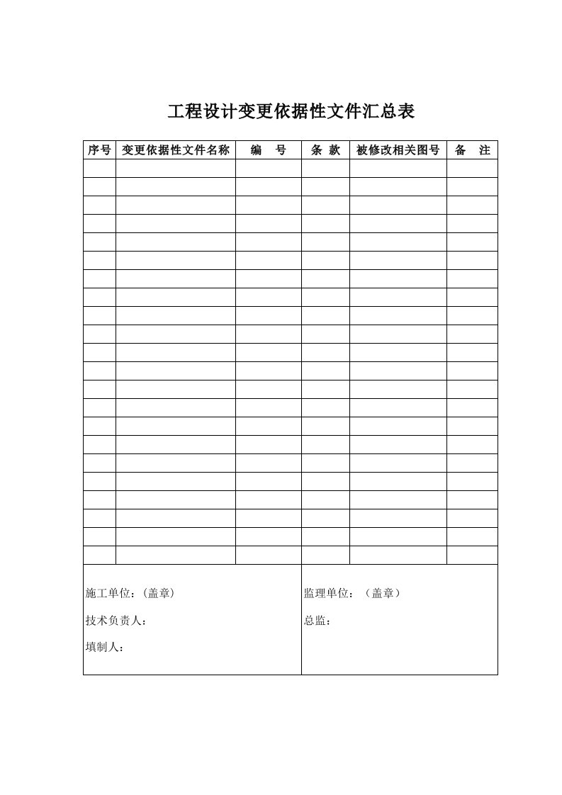 工程设计变更依据性文件汇总表08版