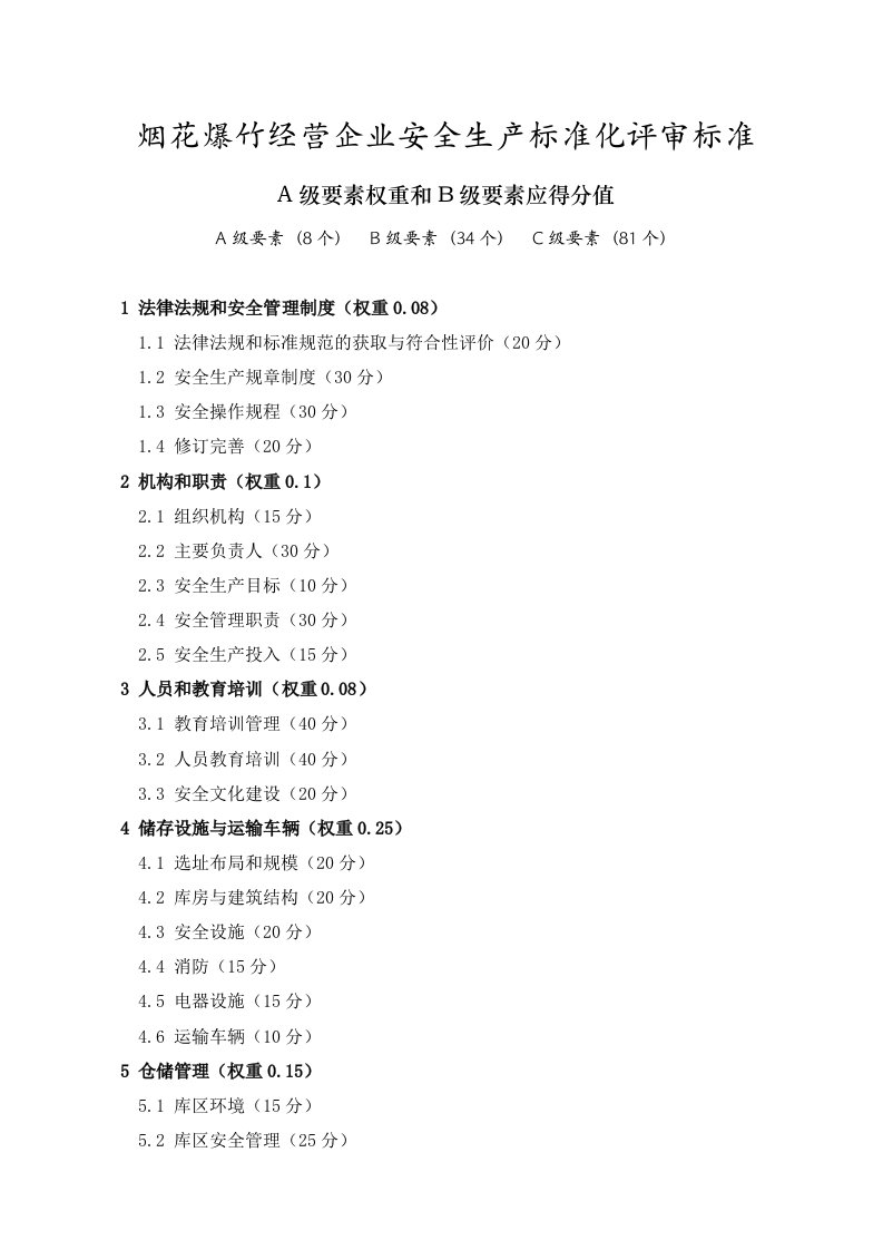 烟花爆竹经营企业安全生产标准化评审标准