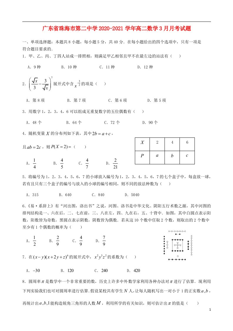 广东省珠海市第二中学2020_2021学年高二数学3月月考试题202104160144