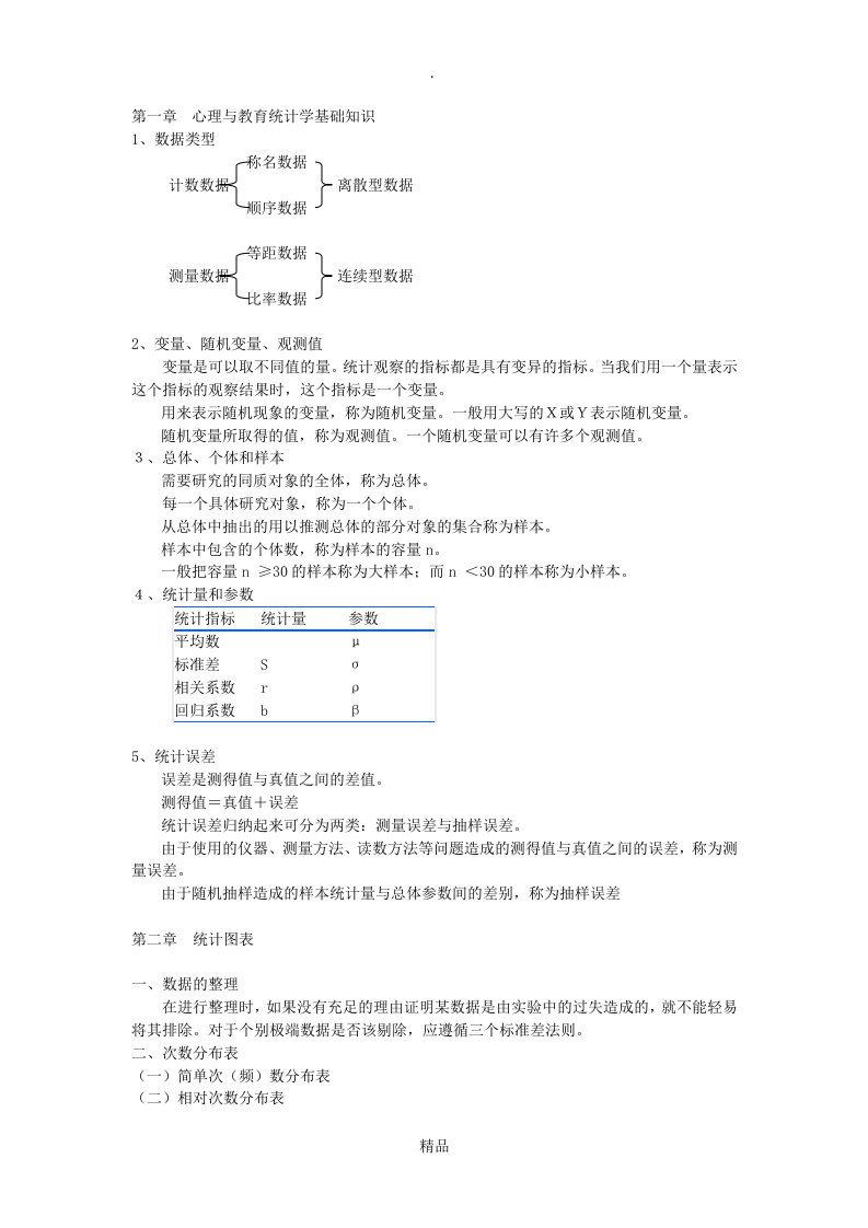 现代心理与教育统计学复习资料