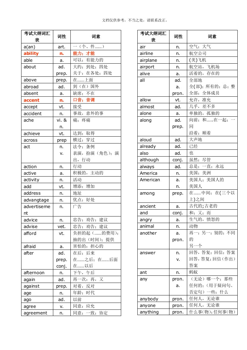 中考词汇中考单词对照表