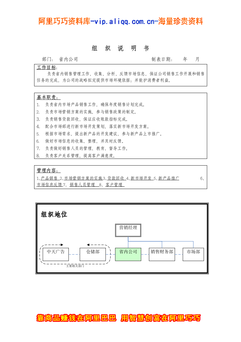 组织说明书