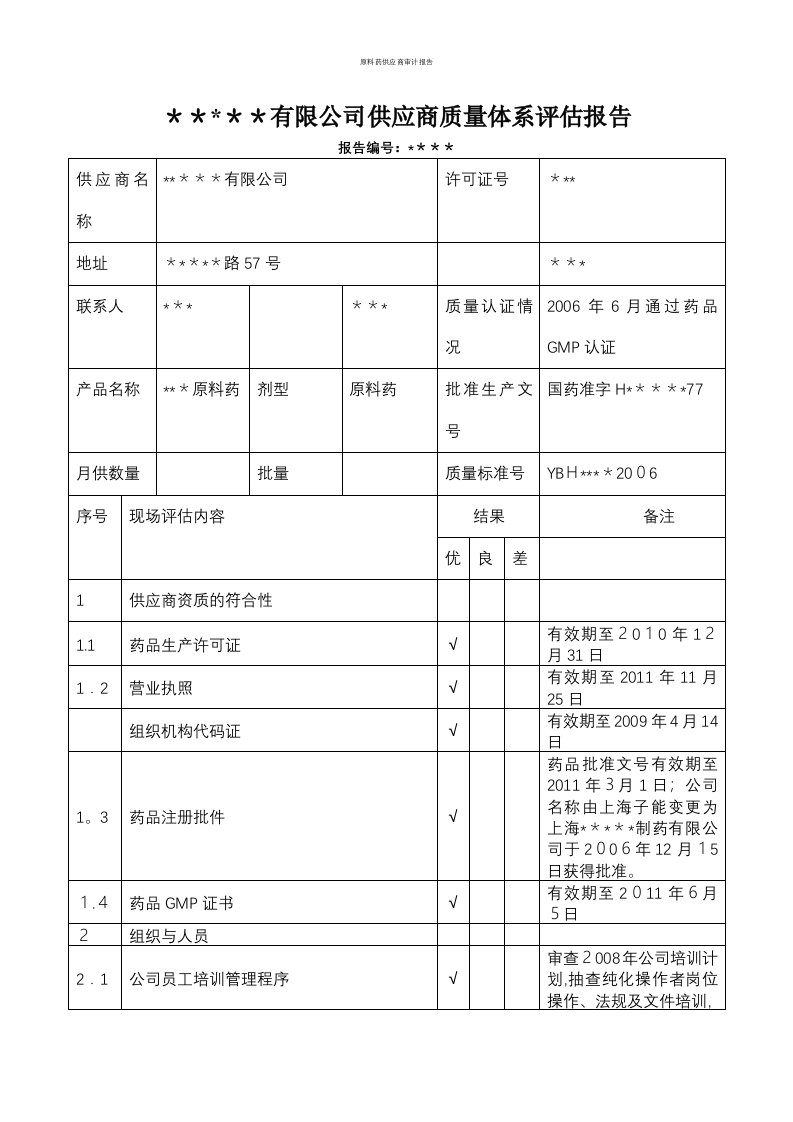 原料药供应商审计报告