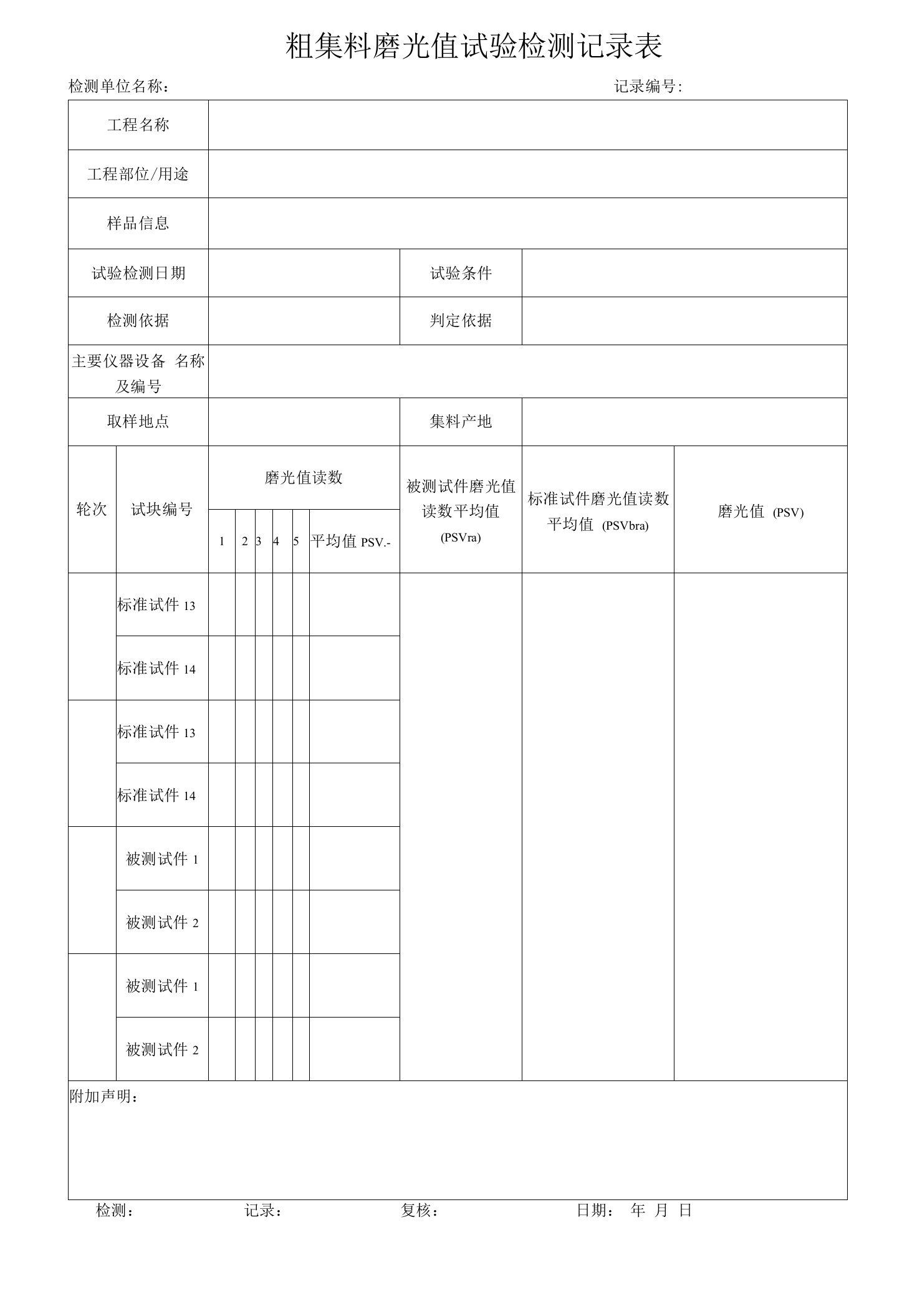 粗集料磨光值试验检测记录表