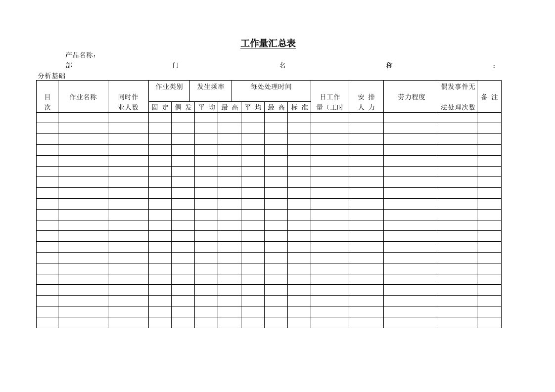 员工工作量汇总记录表