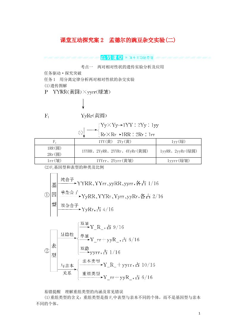 2023版新教材高考生物一轮复习第五单元遗传的基本规律课堂互动探究案2孟德尔的豌豆杂交实验二