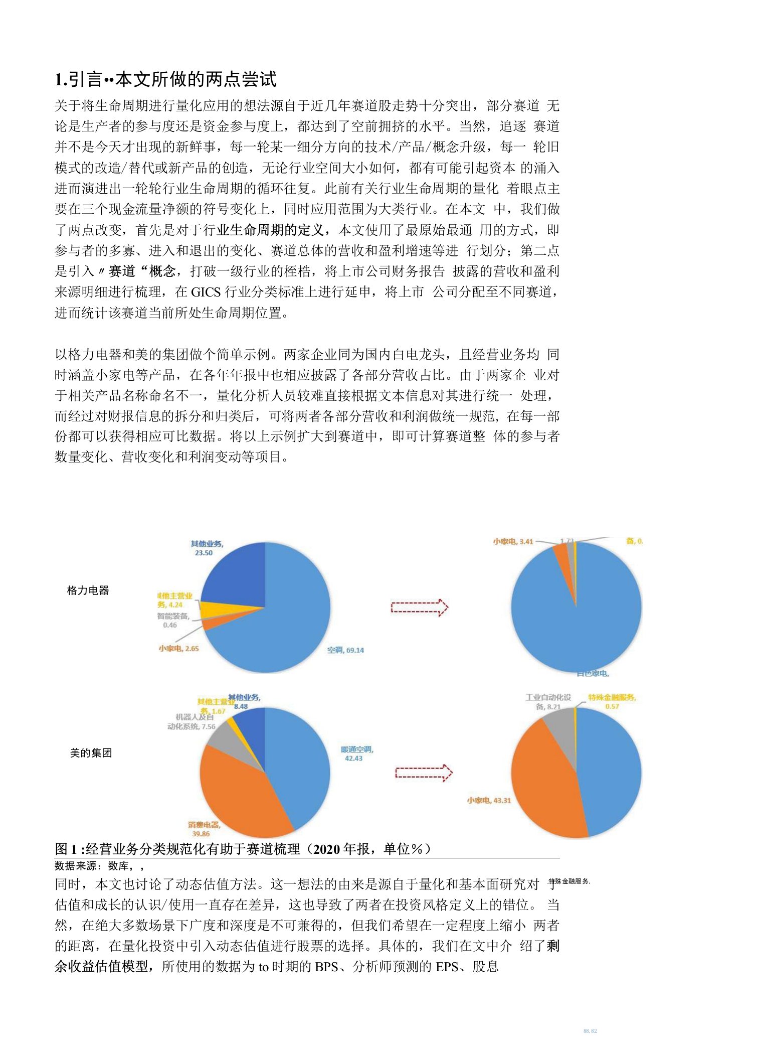 行业生命周期&动态估值下的成长价值选股