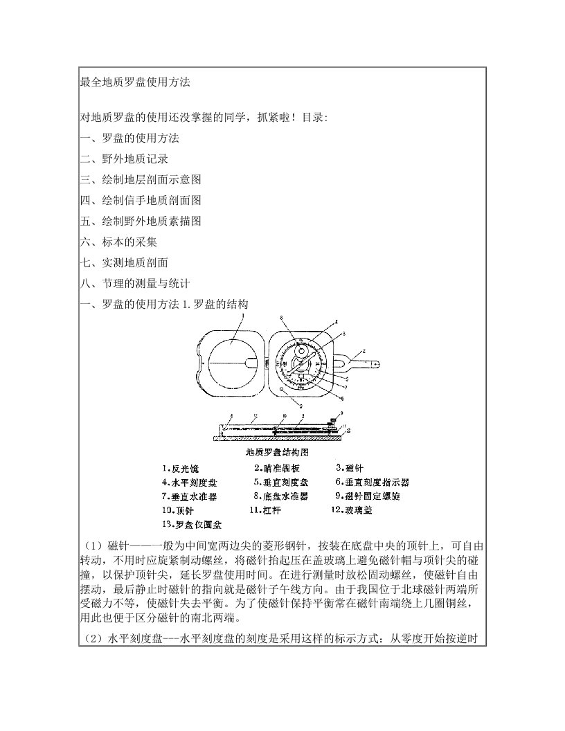 gkeAAA最全地质罗盘使用方法