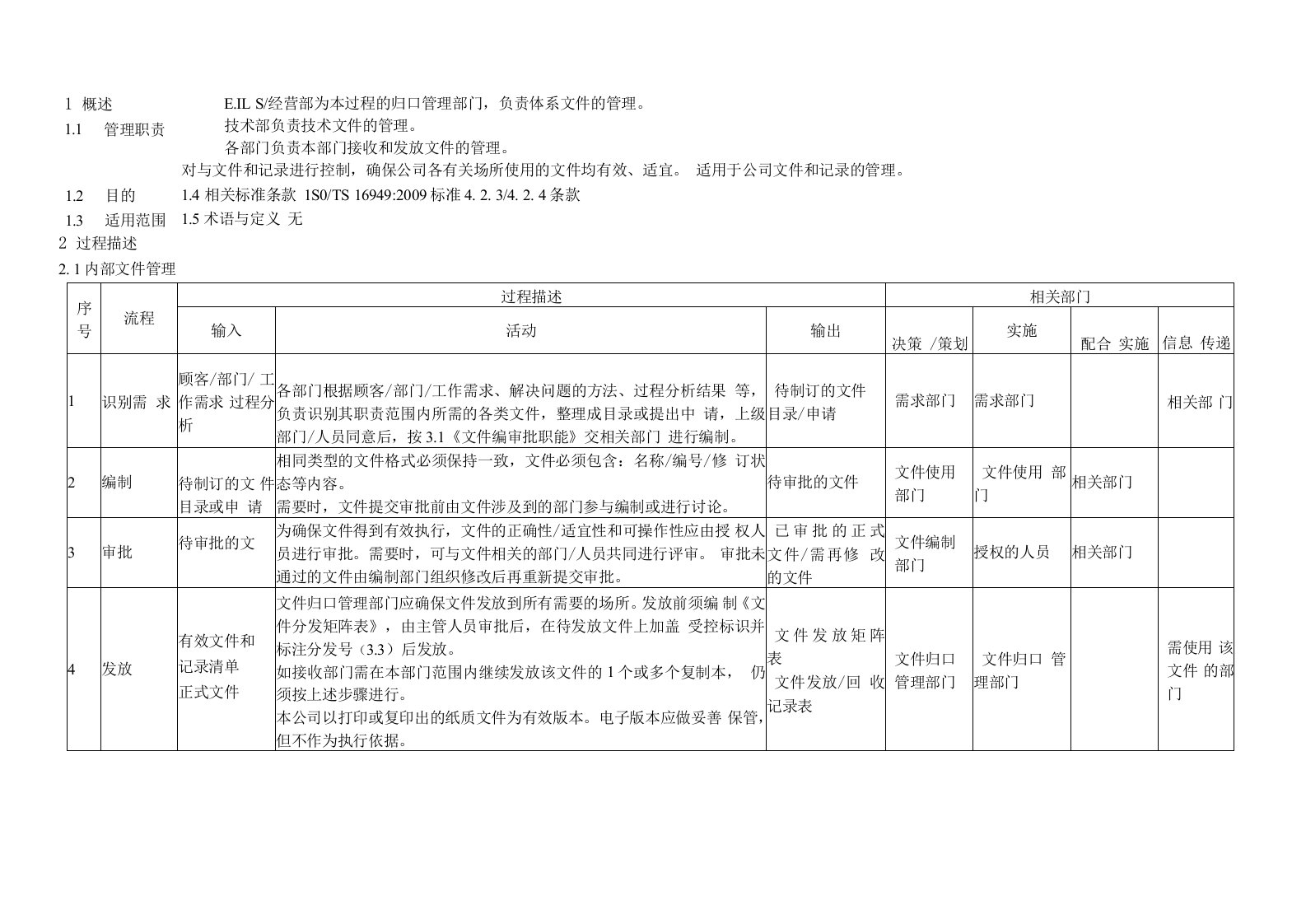 16、文件和记录管理程序（审定）