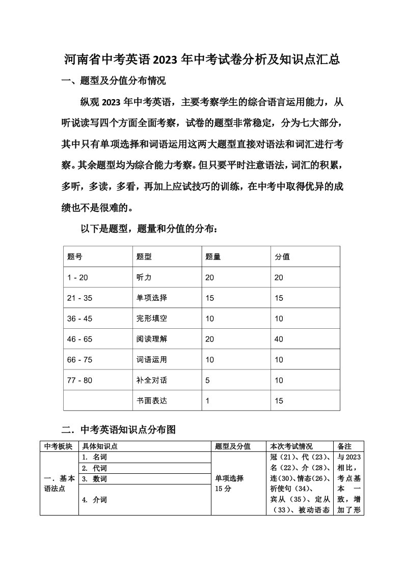 河南省中考英语试卷分析