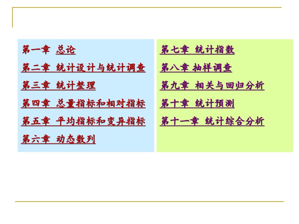 统计学试题汇总