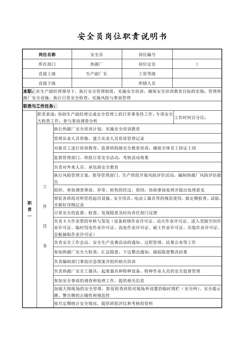 热电厂所有岗位职责说明书