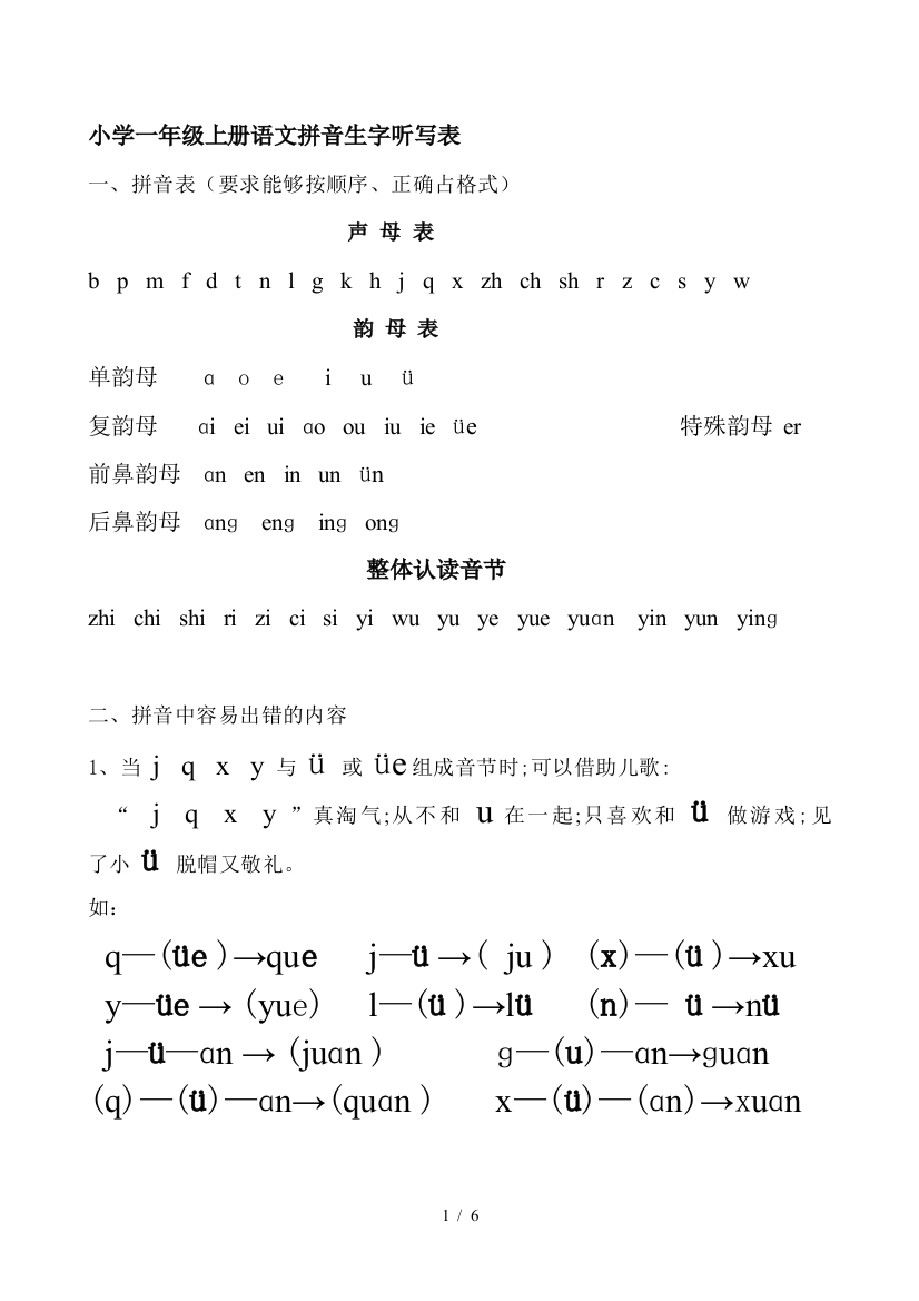 小学一年级上册语文拼音生字听写表