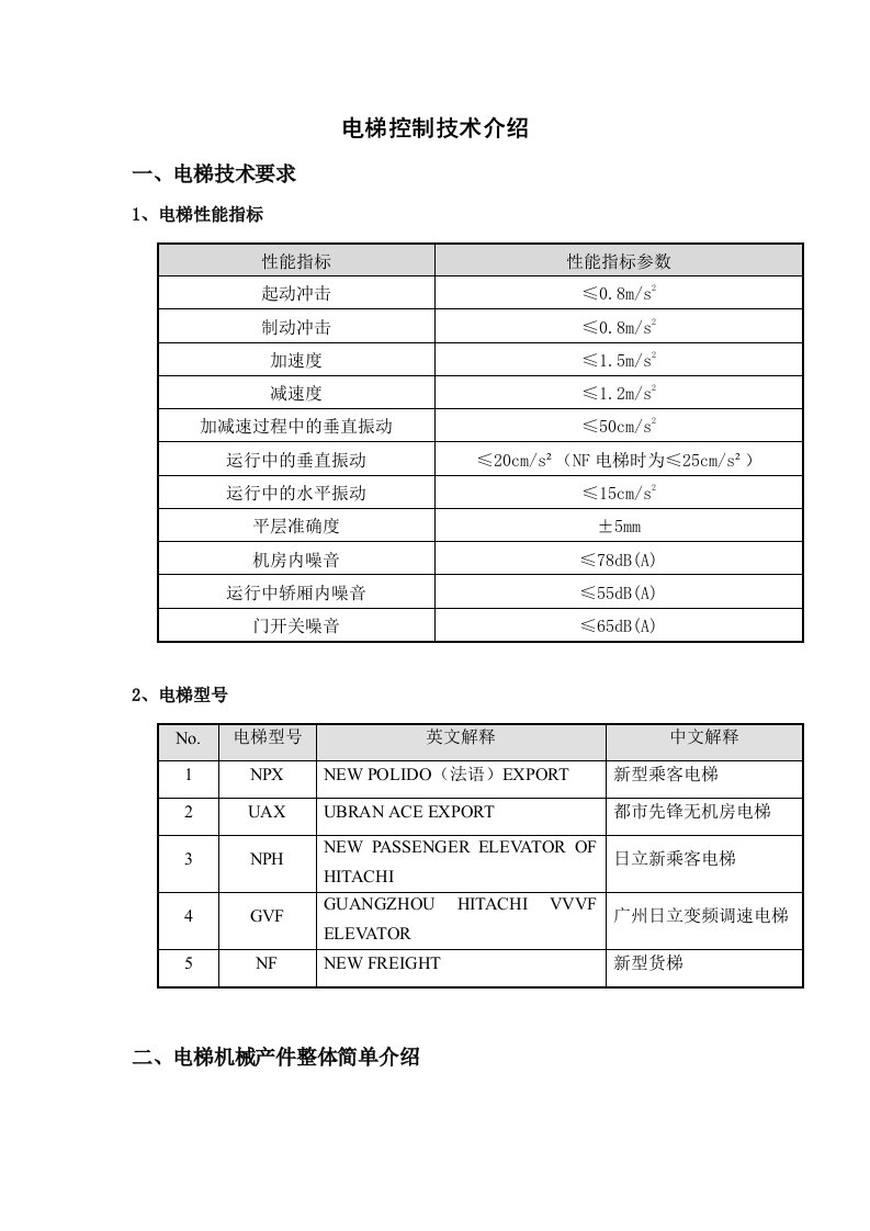 日立电梯控制技术介绍