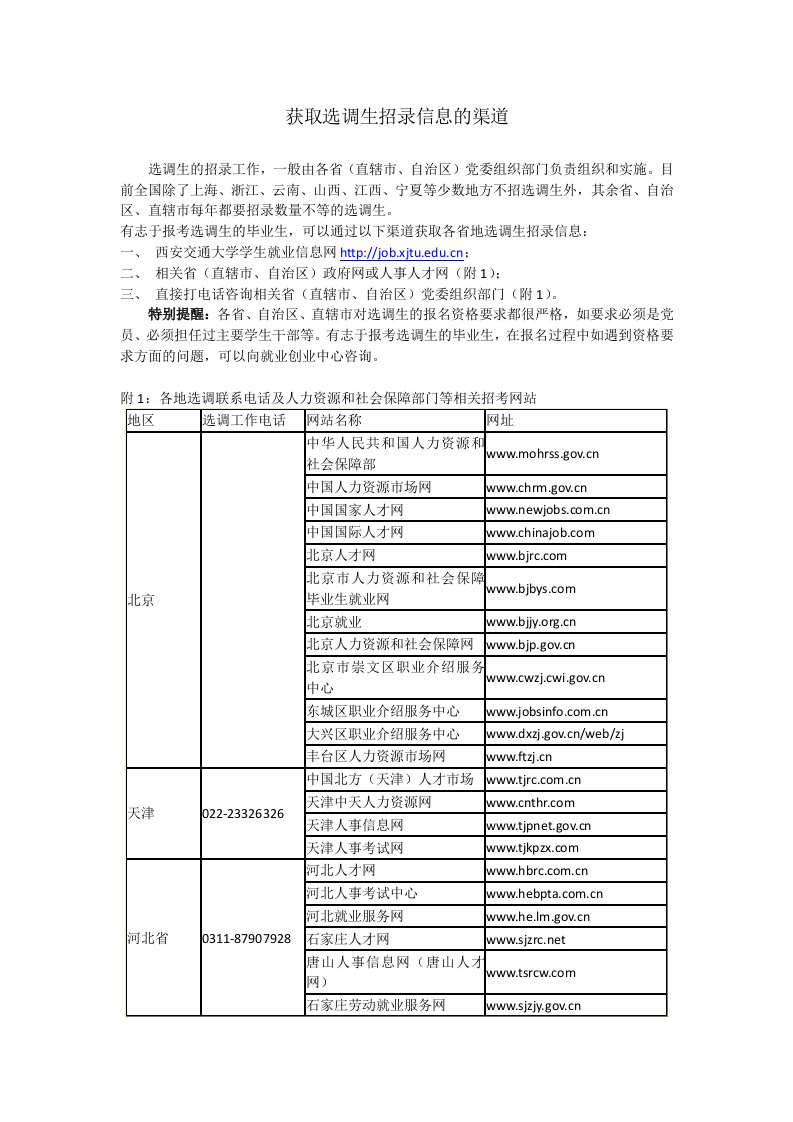 获取选调生招录息的渠道